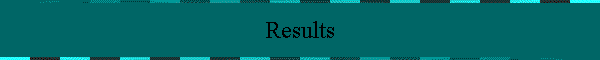 Results
