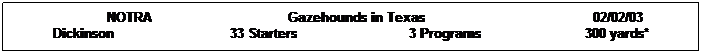 Text Box: NOTRA��������������������������������� Gazehounds in Texas����������������������������������������� 02/02/03 Dickinson���������������������������� 33 Starters��������������������������� 3 Programs������������������������� 300 yards* 
